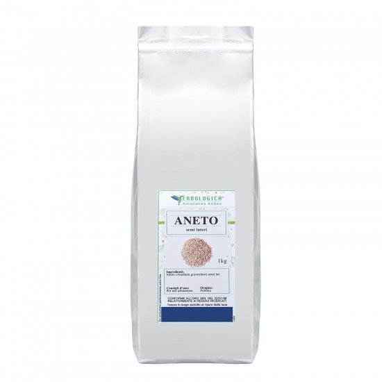 Aneto semi interi Aneto semi interi