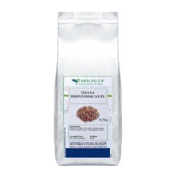 Tisana disintossicante Tisana disintossicante